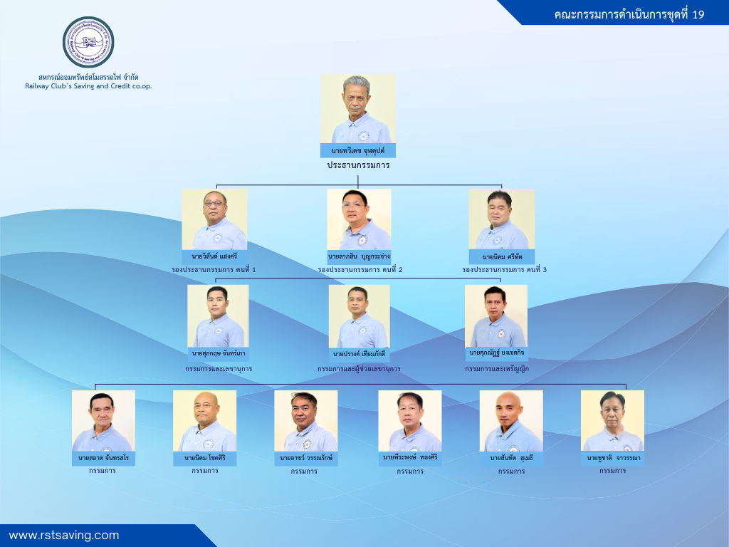 ผัังองค์กร 2