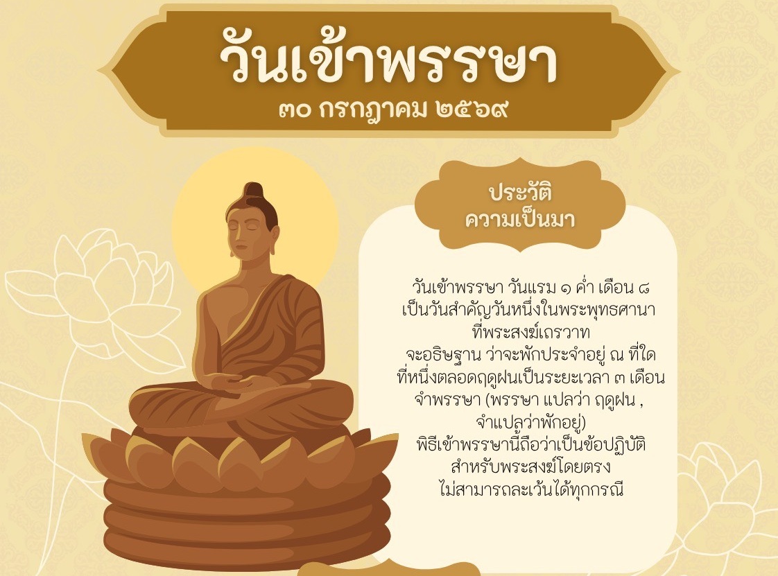 วันเข้าพรรษา
